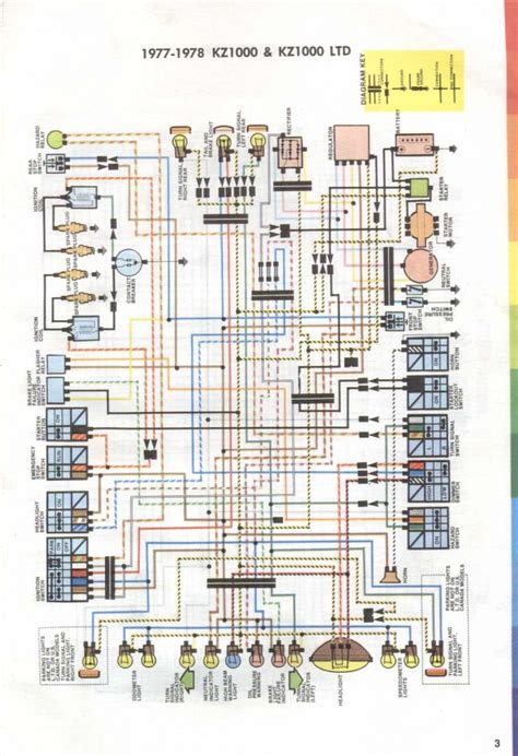 1986 kz1000 wiring diagram 