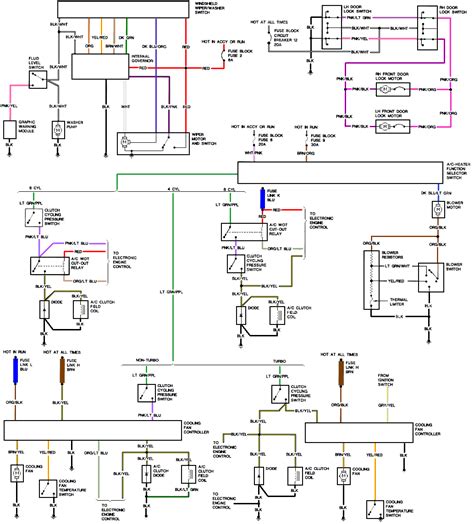 1986 mustang 5 0 carb wiring harness 