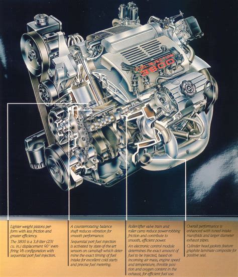 1986 oldsmobile 3 8 engine diagram 