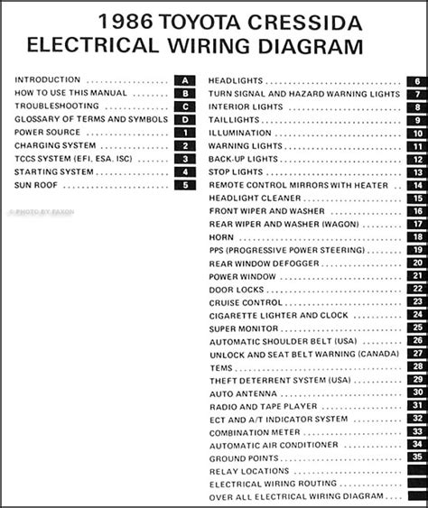 1986 toyota cressida wiring diagram 