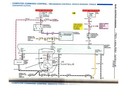 1986 trans am wiring diagram 
