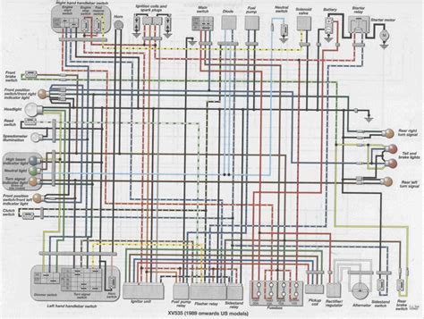 1986 yamaha virago 700 wiring diagram xv535 
