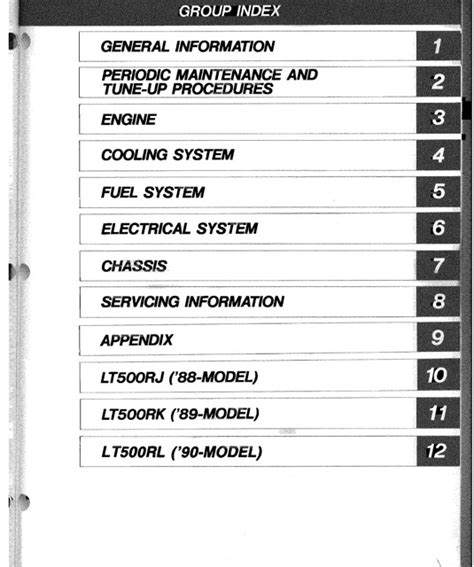 1987 1990 Suzuki Lt500r Rj Rk Rl Quadzilla Atv Service Repair Manual 1987 1988 1989 1990