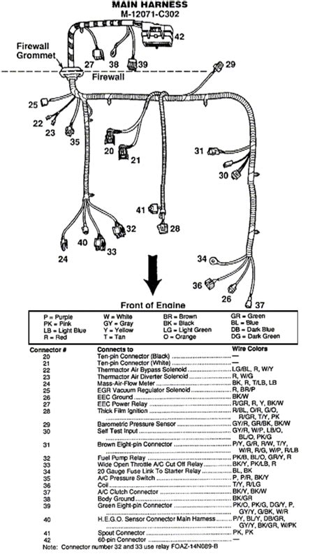 1987 1993 Mustang Main Wiring Harness