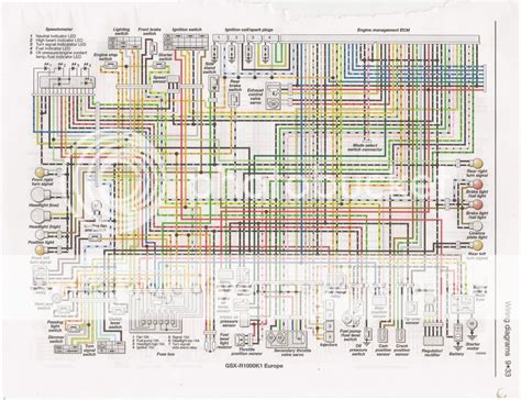 1987 Buick Wiring Diagram