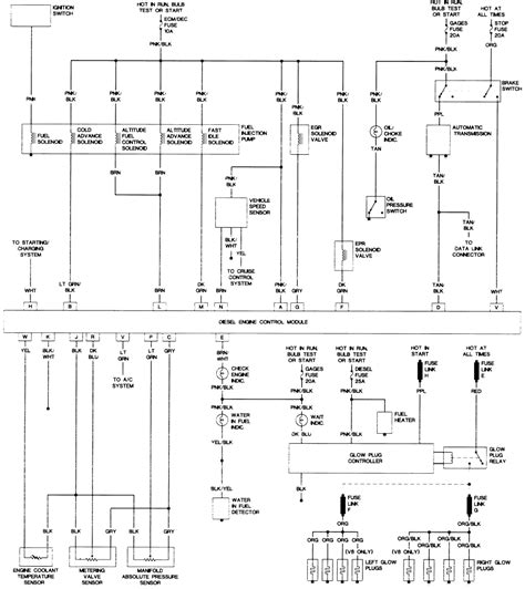 1987 Cutlass Supreme Wiring Diagram