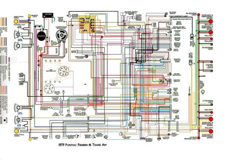 1987 Firebird Wiring Diagram