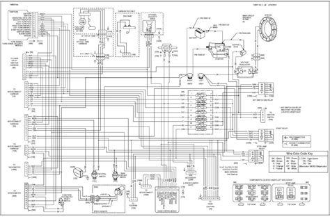 1987 Flhtc Wiring Diagram