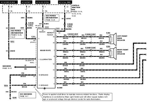 1987 Ford E250 Wiring Diagram