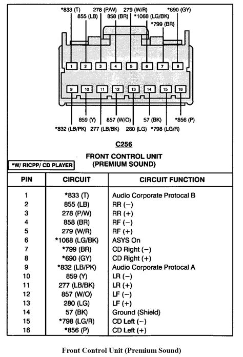 1987 Ford Mustang Stereo Wiring Harness Color Code Schematic