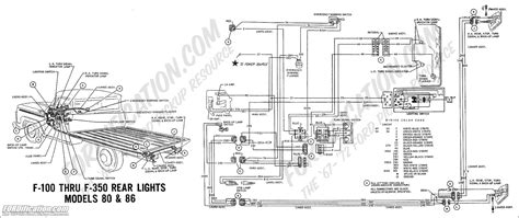 1987 Ford Wiring Diagrams