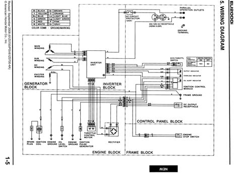 1987 Holiday Rambler Wiring Diagram