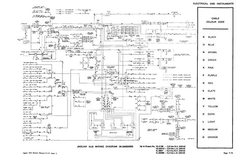 1987 Jaguar Xj6 Wiring Diagram