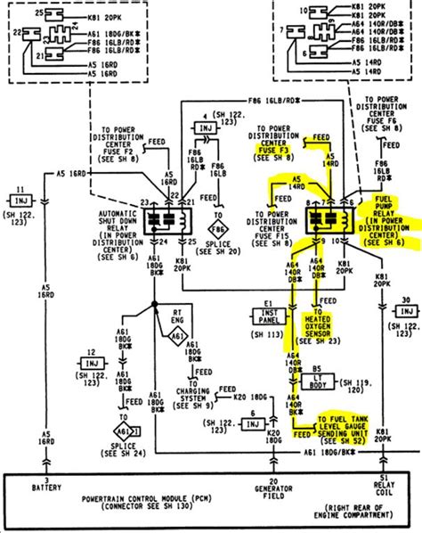 1987 Jeep Cherokee Fuel Pump Wiring Diagram