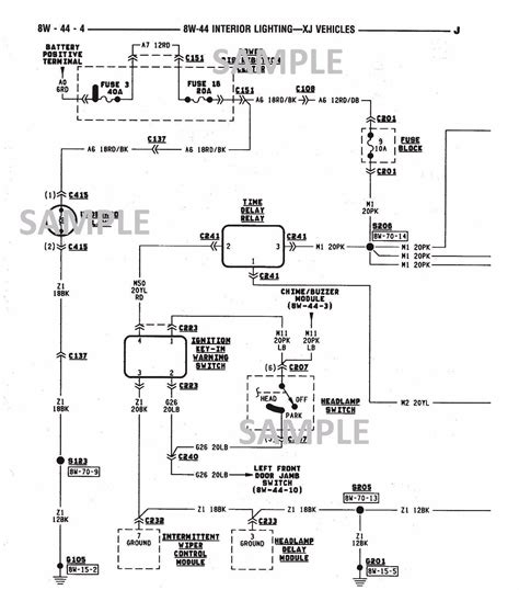 1987 Jeep Cherokee Wiring Diagram Schematic