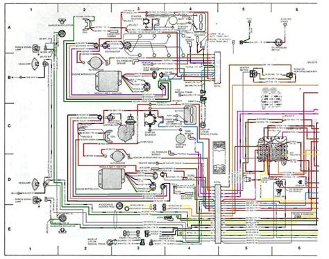 1987 Jeep Cj7 Wiring Diagram