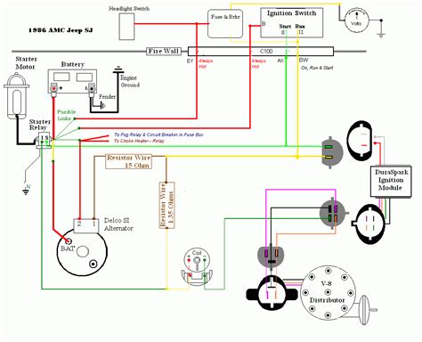 1987 Jeep Grand Wagoneer Wiring Diagram