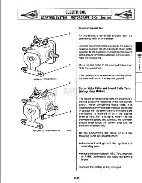 1987 Jeep Wrangler Starter Solenoid Wiring Diagram