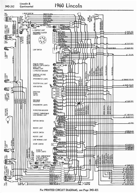 1987 Lincoln Continental Engine Wiring Diagram