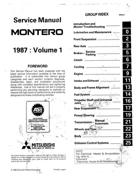 1987 Mitsubishi Montero Service Repair Manual Download