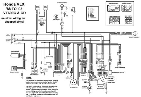 1987 Vt 1100 Honda Shadow Wiring Diagram