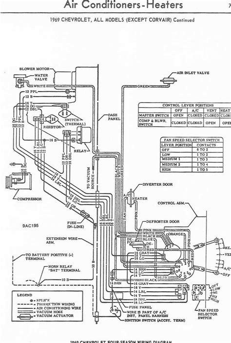 1987 chevy truck air conditioning diagram wiring schematic 