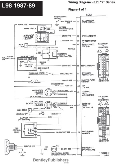 1987 corvette wiring harness 