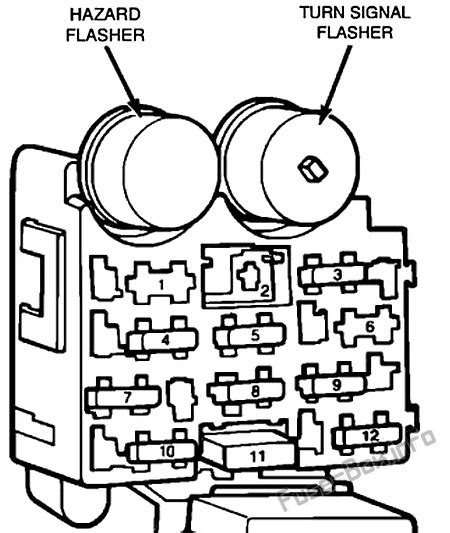 1987 jeep wrangler fuse box diagram 