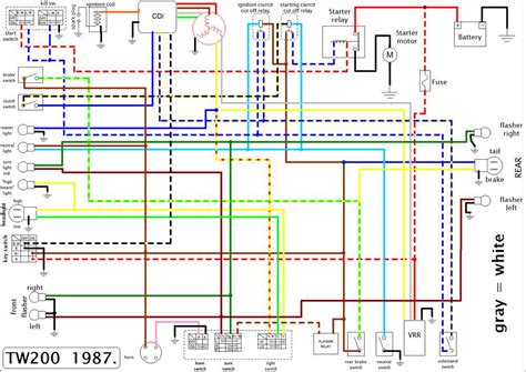 1987 yamaha warrior 350 wiring diagram 