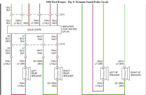 1988 Ford Ranger Wiring Diagram from ts1.mm.bing.net