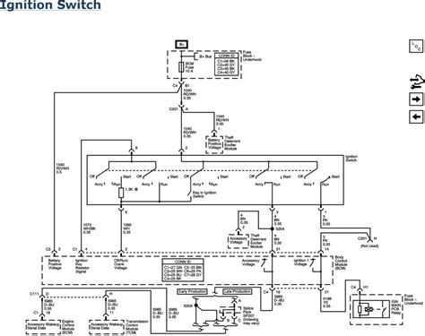 1988 Caprice Ignition Switch Wiring Diagram