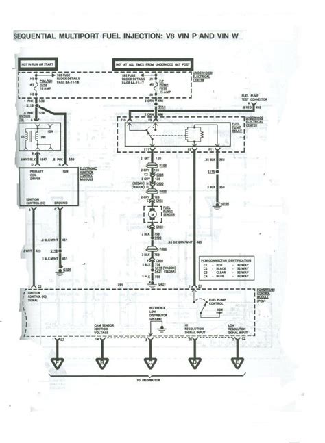 1988 Chevy Caprice Wiring Diagram