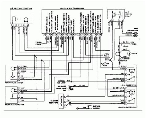 1988 Chevy K1500 Wiring Diagram