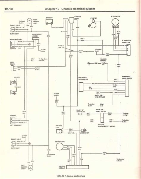 1988 Ford F150 Starter Wiring Diagram