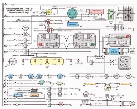 1988 Grumman Wiring Diagram