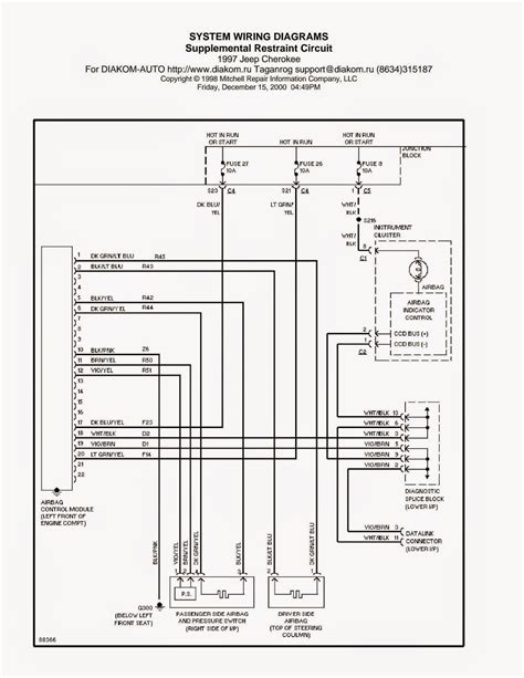 1988 Jeep Cherokee Engine Wiring Diagram