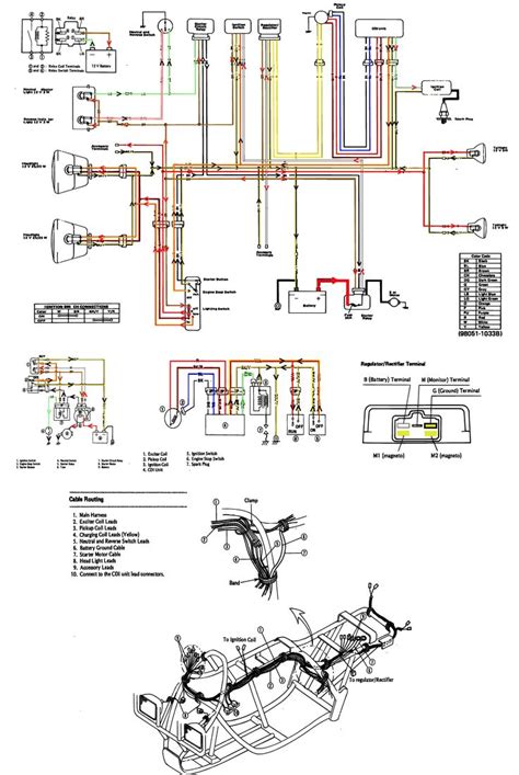 1988 Kawasaki Bayou 300 Wiring