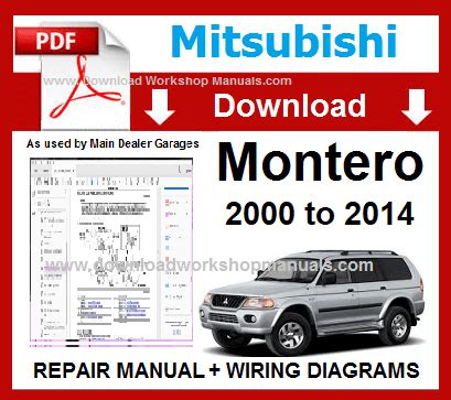 1988 Mitsubishi Montero Service Repair Manual Download