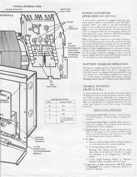 1988 Pace Arrow Motorhome Wiring Diagram