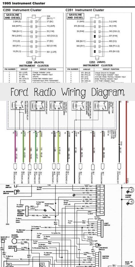 1988 Ranger Instrument Cluster Wiring Diagram Pinout The