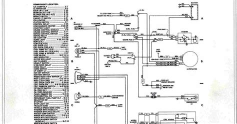 1988 chevy s10 blazer wiring diagram 