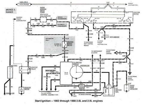 1988 ford bronco ii wiring diagram 