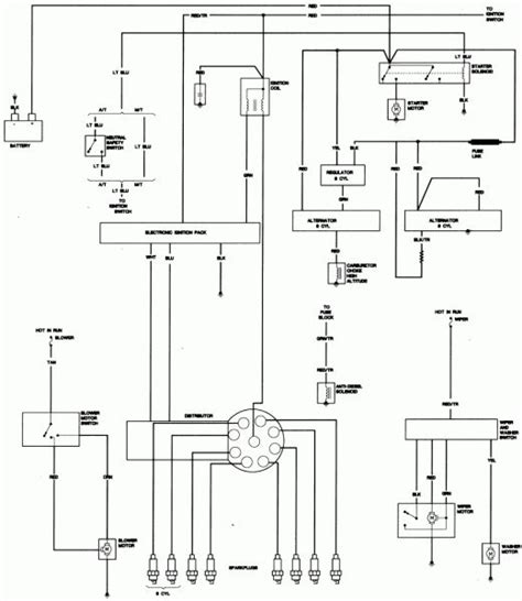 1988 ford e150 van wiring diagram 