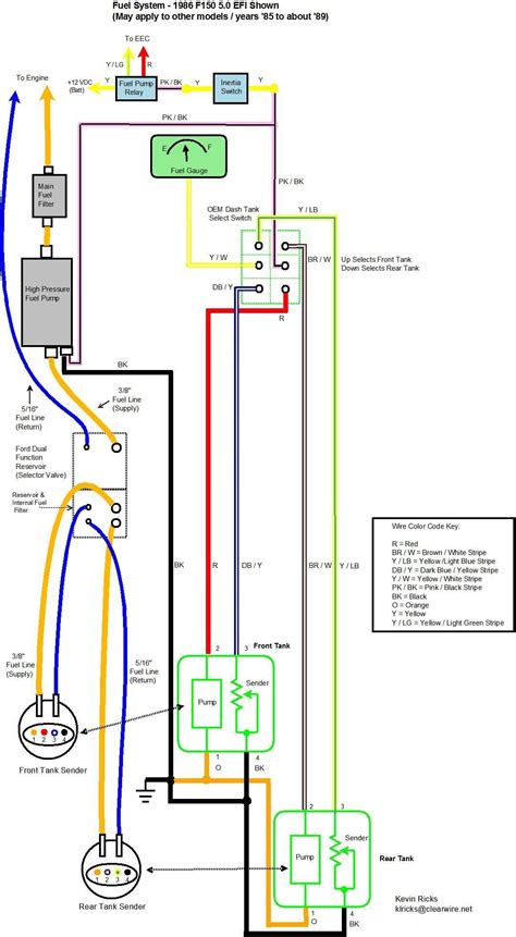 1988 ford f 150 fuel tank wiring 