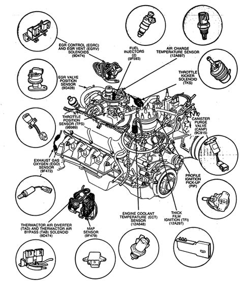 1988 ford f 250 engine diagram 