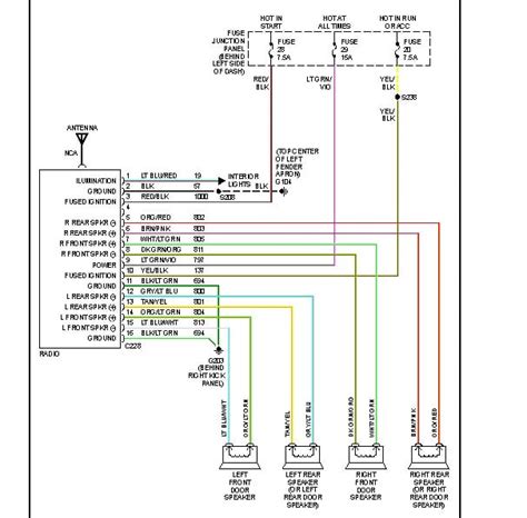 1988 ford ranger radio wiring diagram 