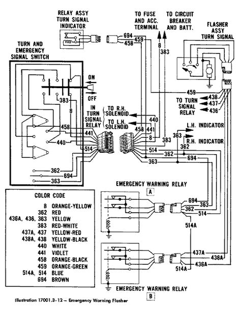 1988 ford thunderbird radio wiring diagram 