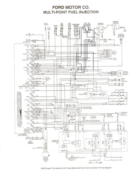 1988 ford thunderbird turbo coupe wiring diagram 