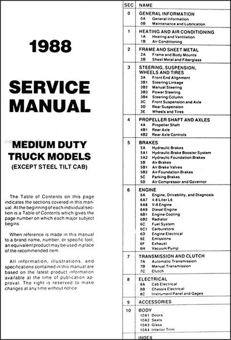 1988 gmc 7000 truck starter wiring diagram 