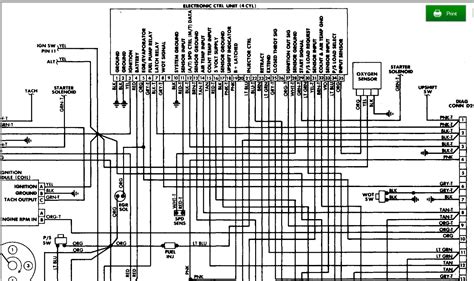 1988 jeep yj wiring harness diagram 